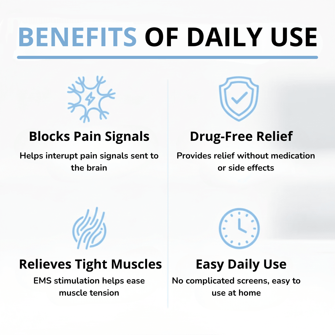 Dr. Meridian TENS + EMS Stimulator - Full Body Pain Relief - Dr Meridian
